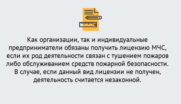 Почему нужно обратиться к нам? Тимашевск Лицензия МЧС в Тимашевск