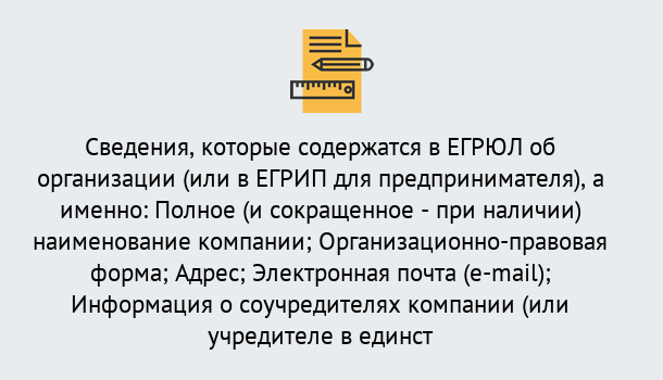 Почему нужно обратиться к нам? Тимашевск Внесение изменений в ЕГРЮЛ 2019 в Тимашевск